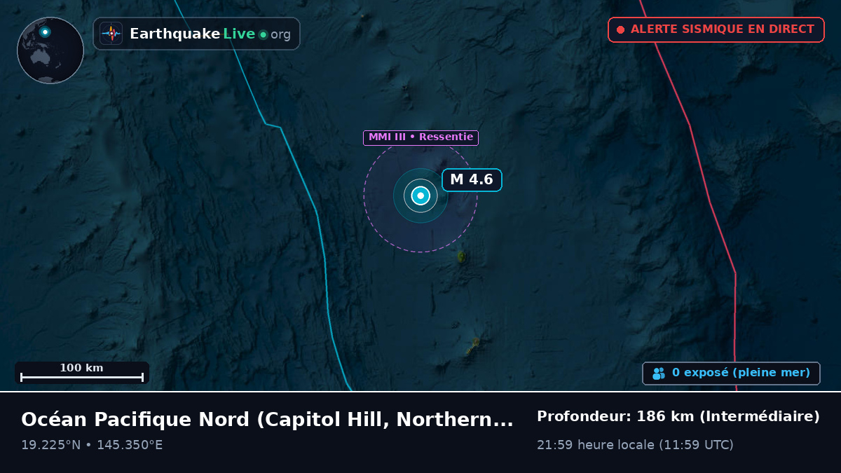 Océan Pacifique Nord (Northern Mariana Islands)