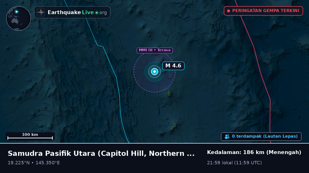 Samudra Pasifik Utara (Northern Mariana Islands)