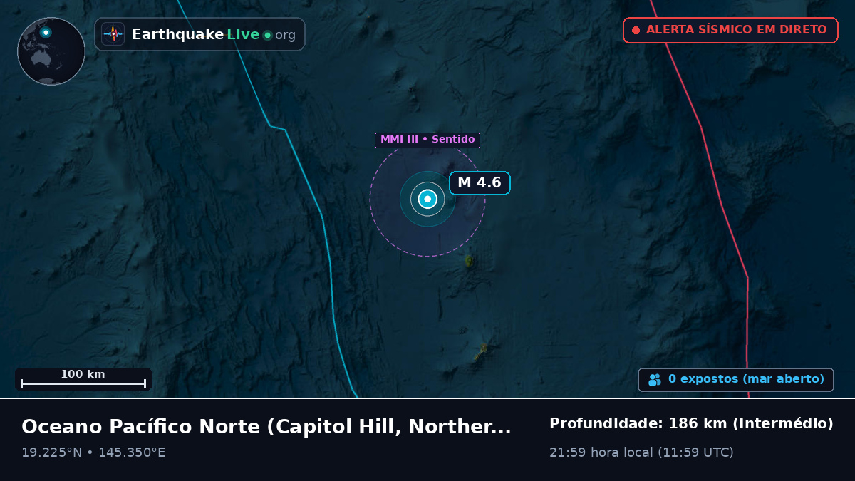 Oceano Pacífico Norte (Northern Mariana Islands)