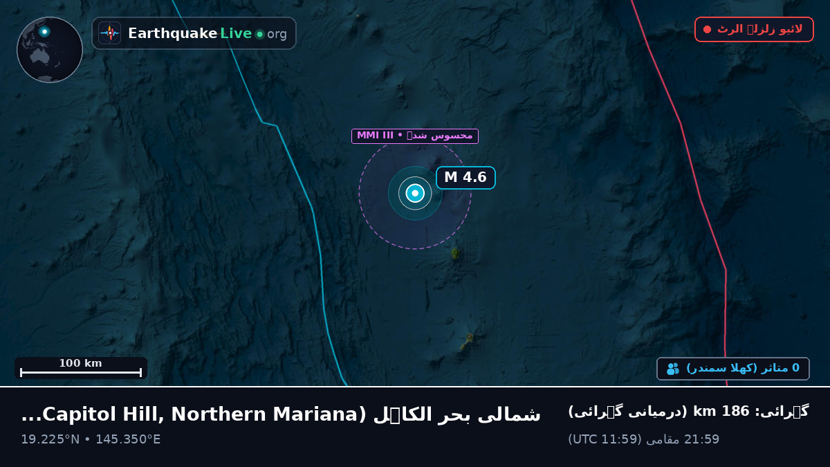 شمالی بحر الکاہل (Northern Mariana Islands)
