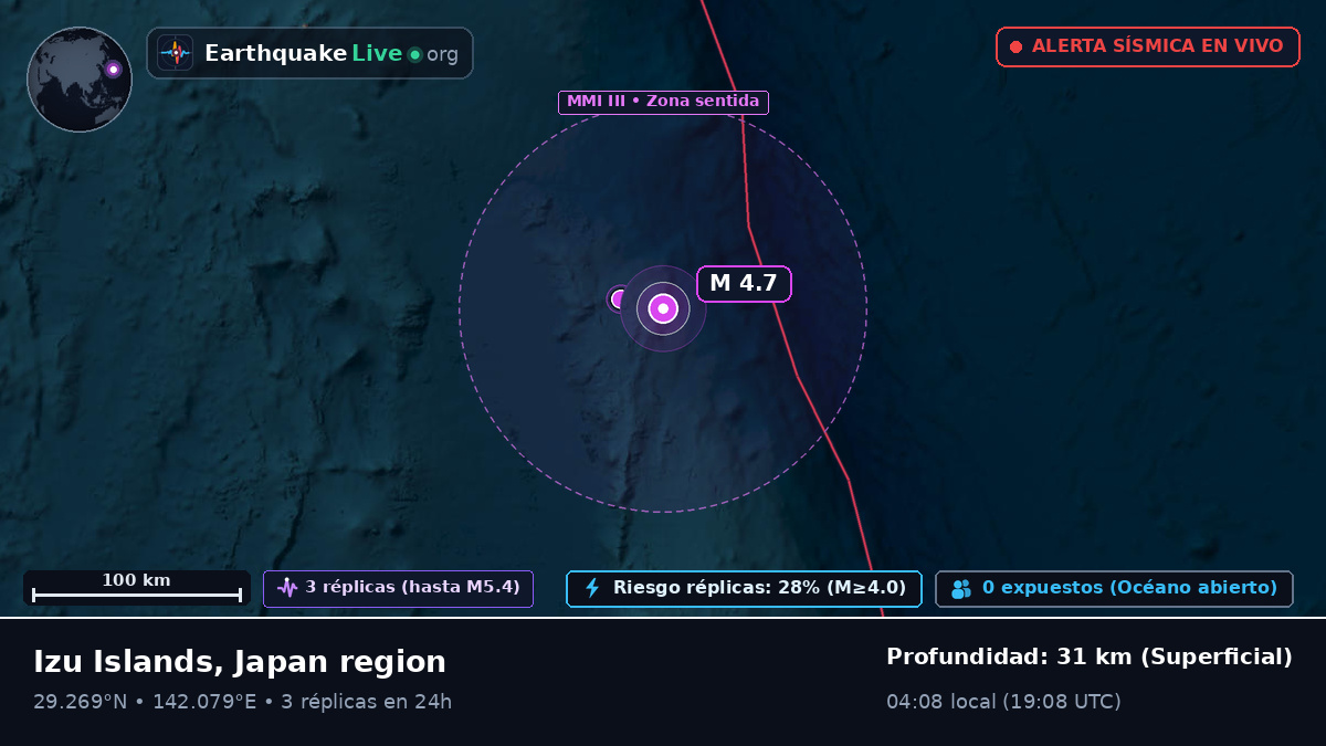 Océano Pacífico Norte (Japón)