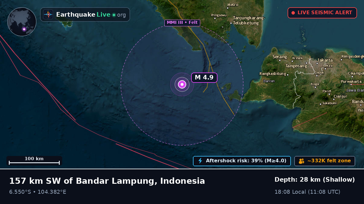 Off the coast of Bandar Lampung, Indonesia