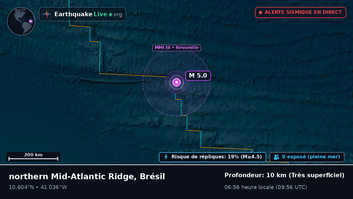 Océan Atlantique Nord (Brésil)