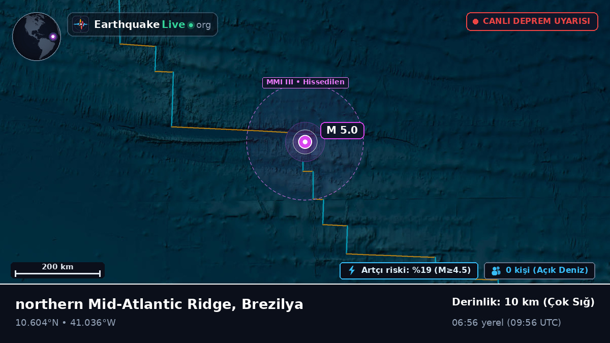 Kuzey Atlantik Okyanusu (Brezilya)