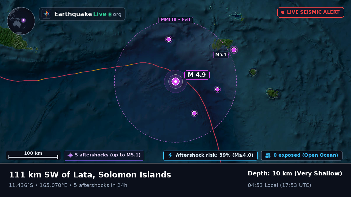 Off the coast of Lata, Solomon Islands