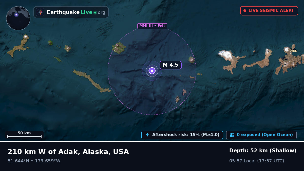 Aleutian Islands (USA)