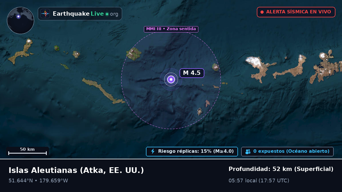 Islas Aleutianas (EE. UU.)