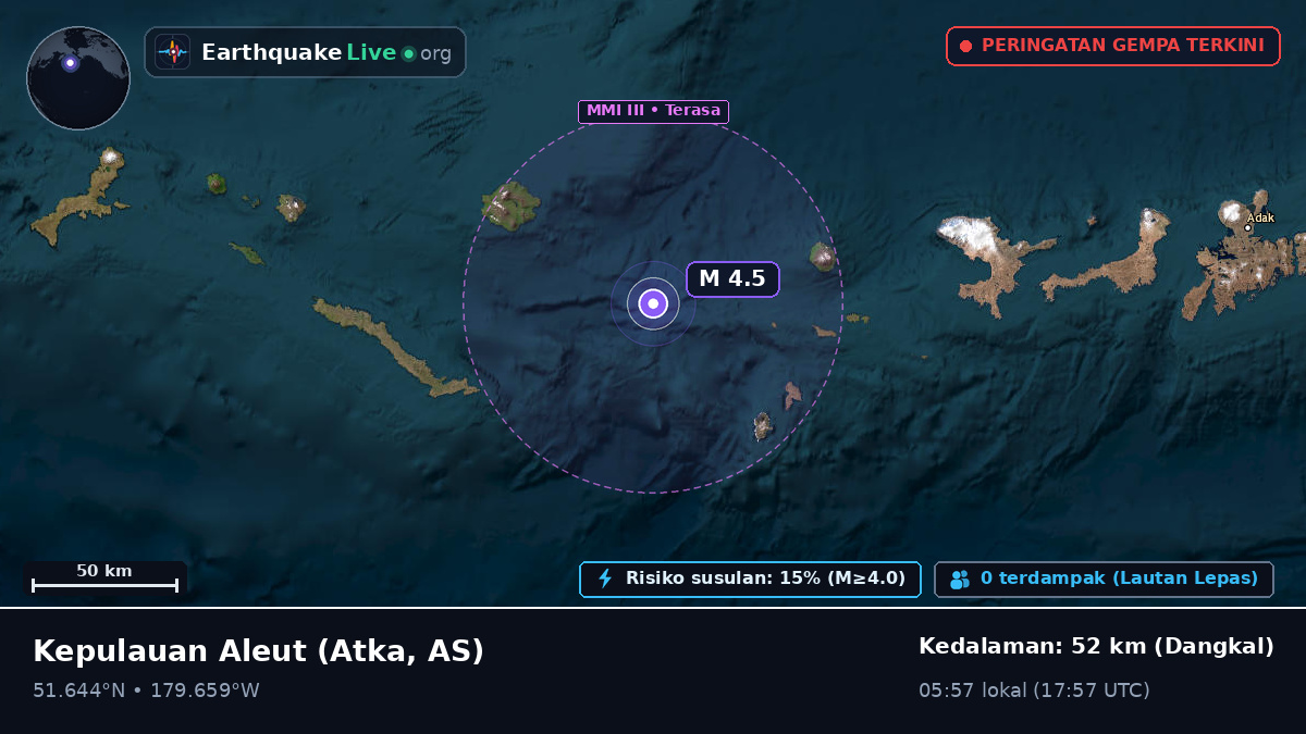Kepulauan Aleut (AS)