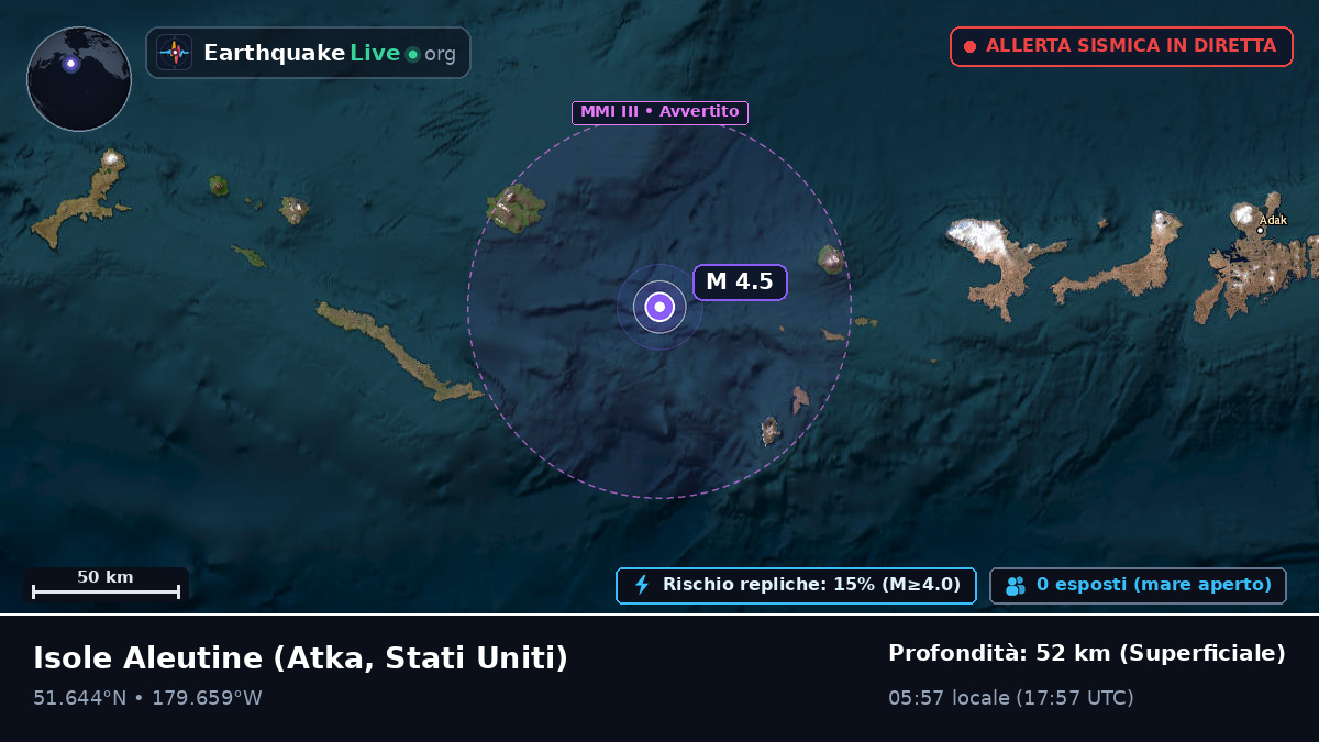 Isole Aleutine (Stati Uniti)