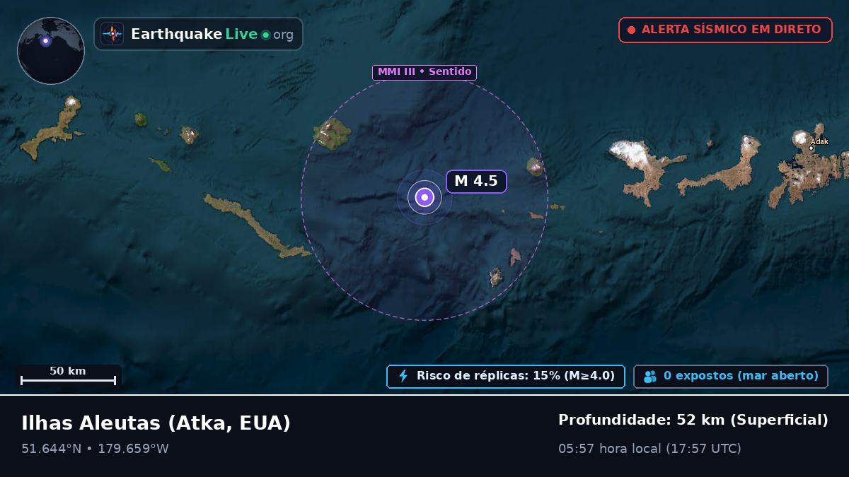 Ilhas Aleutas (EUA)