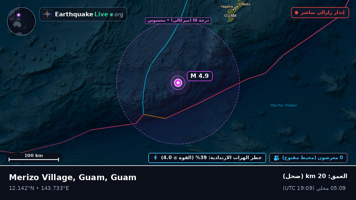 بحر الفلبين (Guam)