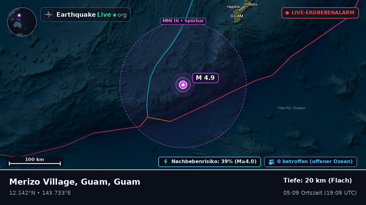 Philippinensee (Guam)