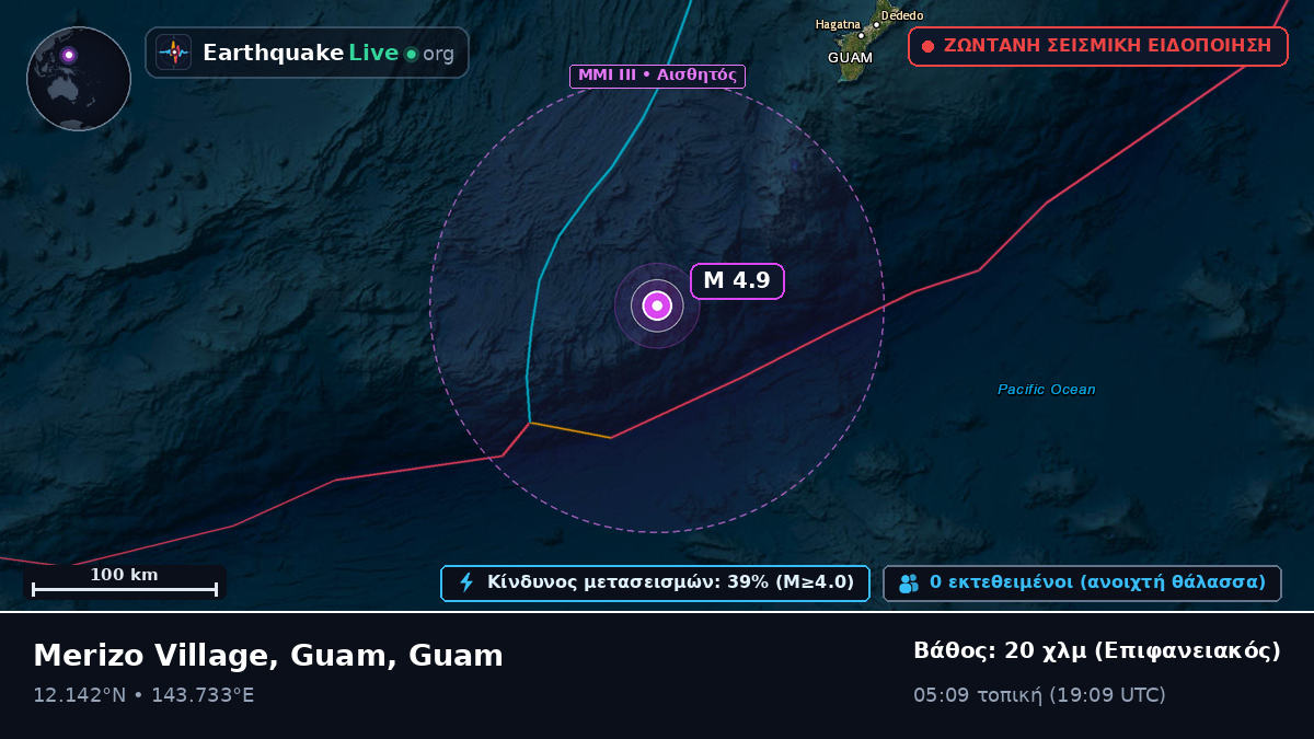 Θάλασσα των Φιλιππίνων (Guam)