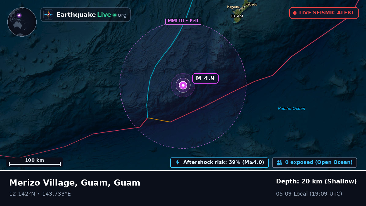 Philippine Sea (Guam)