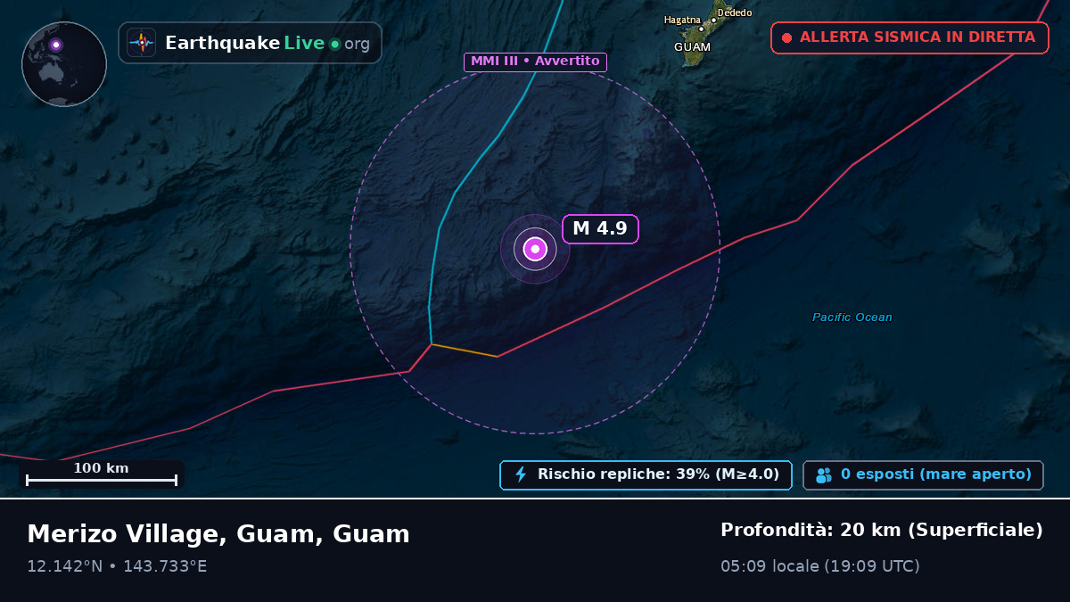 Mare delle Filippine (Guam)