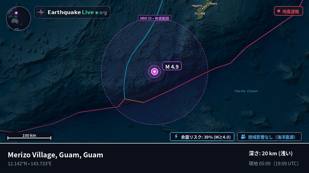 フィリピン海 (Guam)
