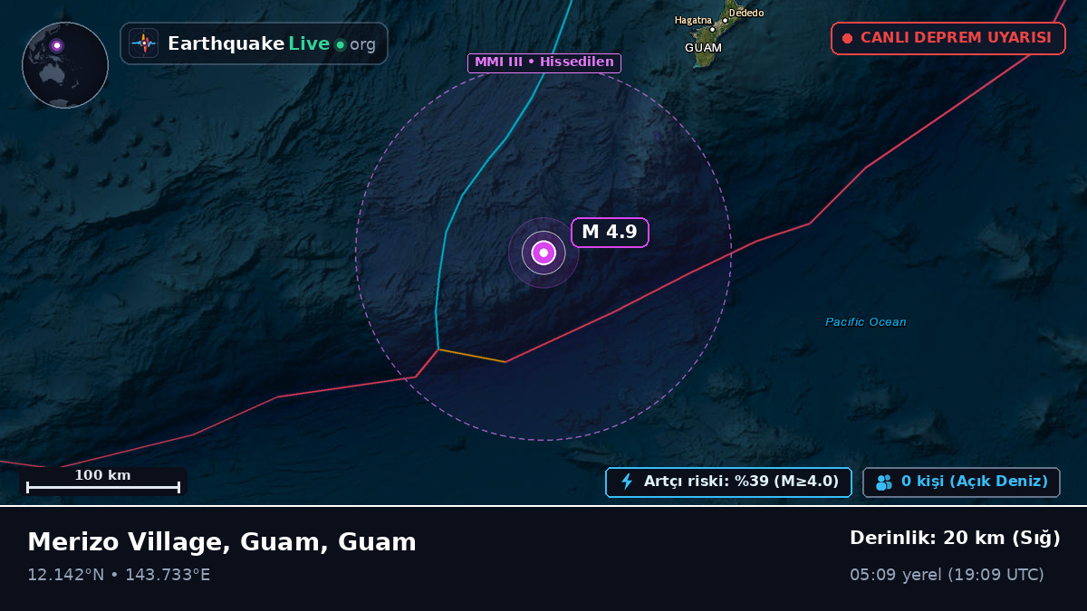 Filipin Denizi (Guam)