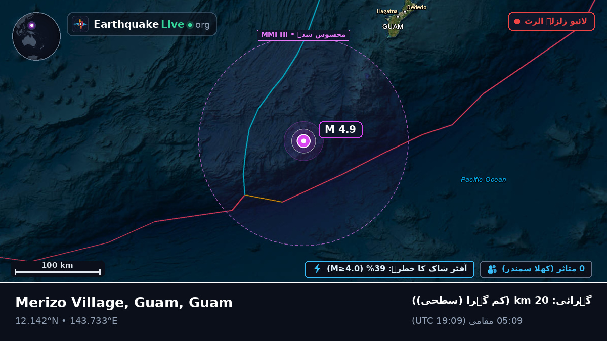 بحیرہ فلپائن (Guam)