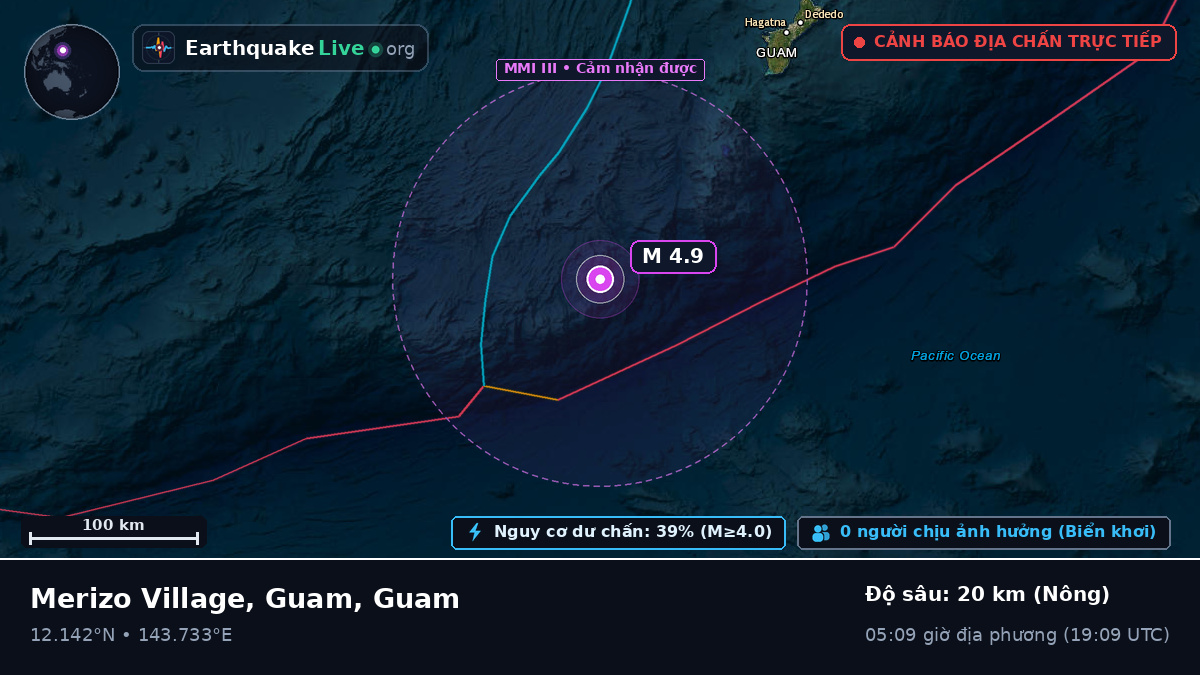 Biển Philippines (Guam)