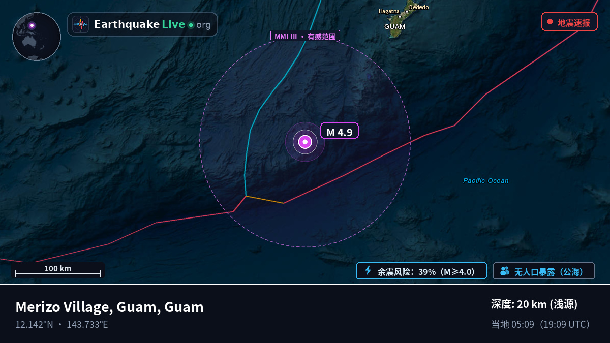 菲律宾海 (Guam)