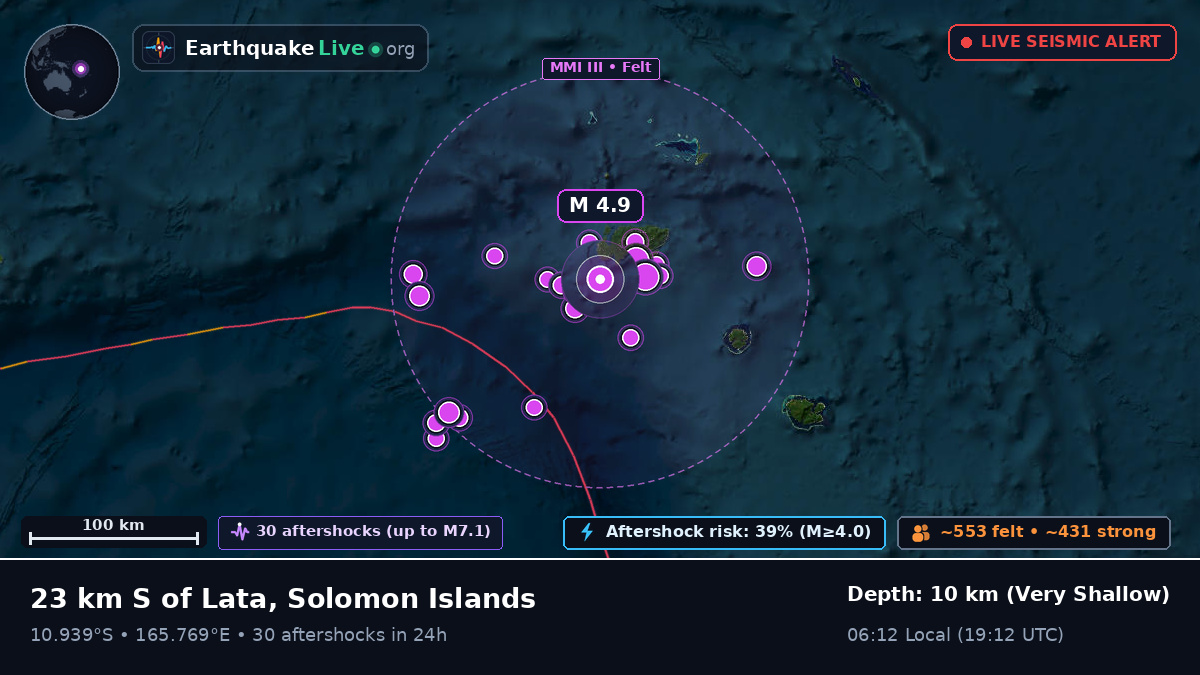 Lata, Temotu, Solomon Islands