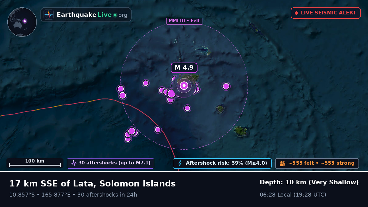 Lata, Temotu, Solomon Islands