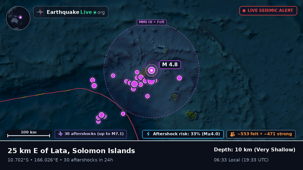 Lata, Temotu, Solomon Islands