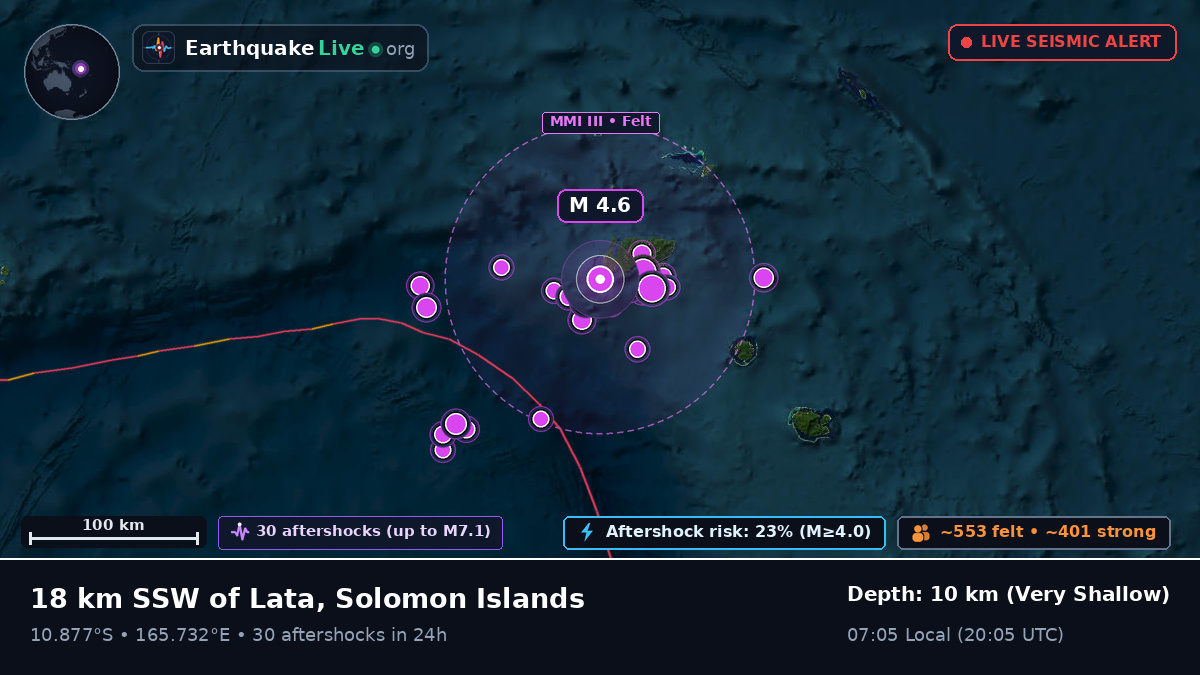 Lata, Temotu, Solomon Islands