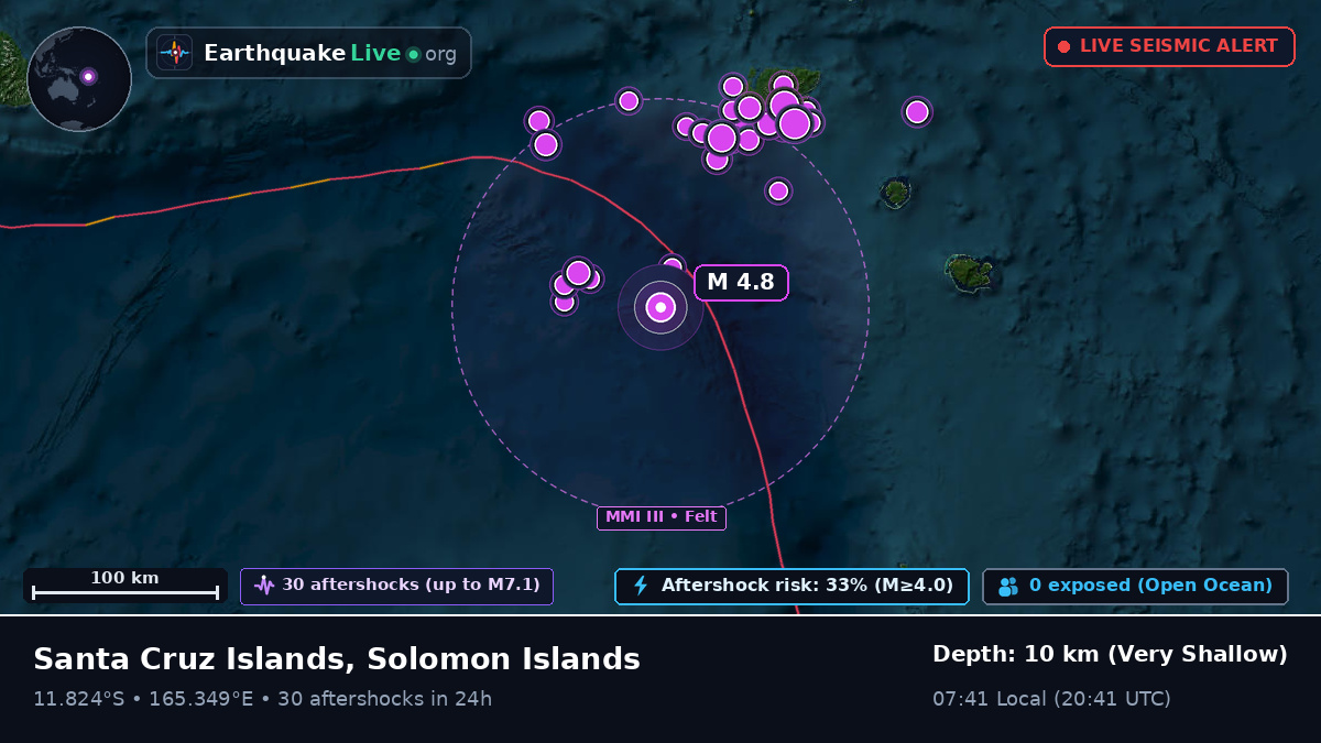Off the coast of Lata, Solomon Islands