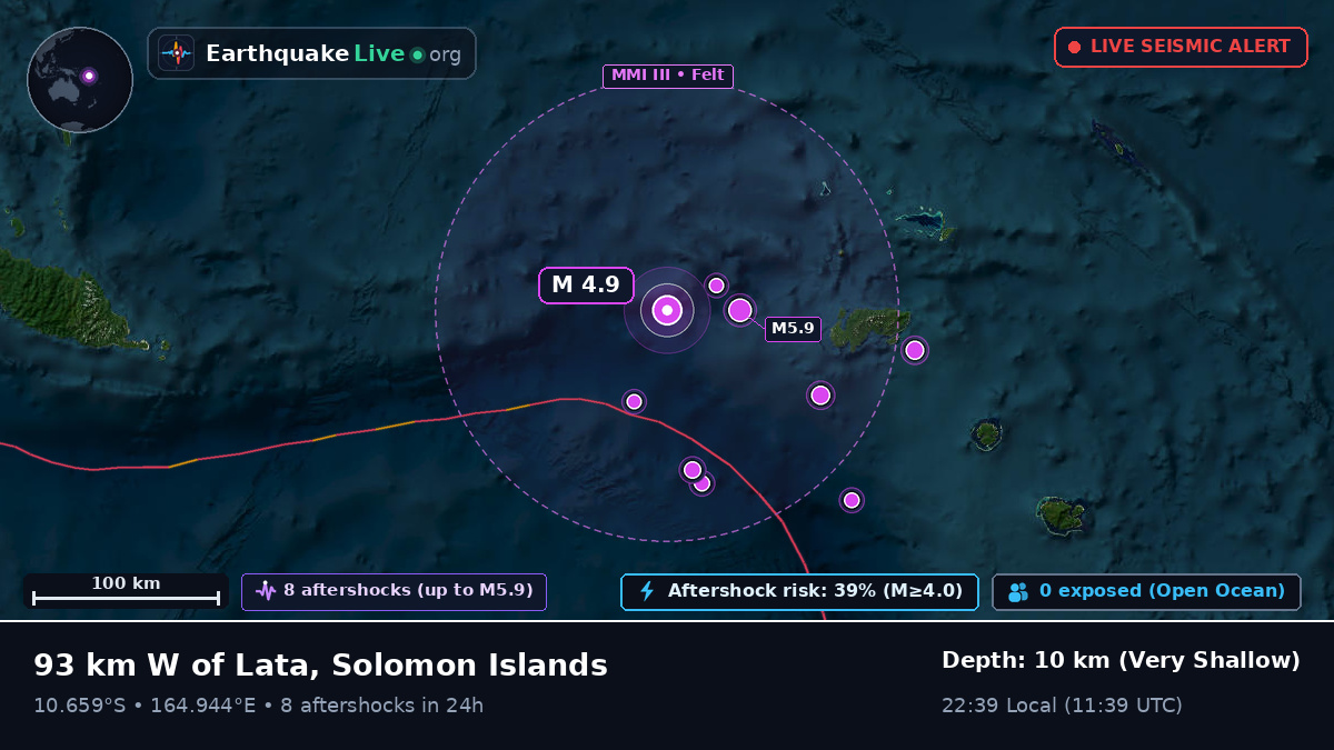 Coral Sea (Solomon Islands)