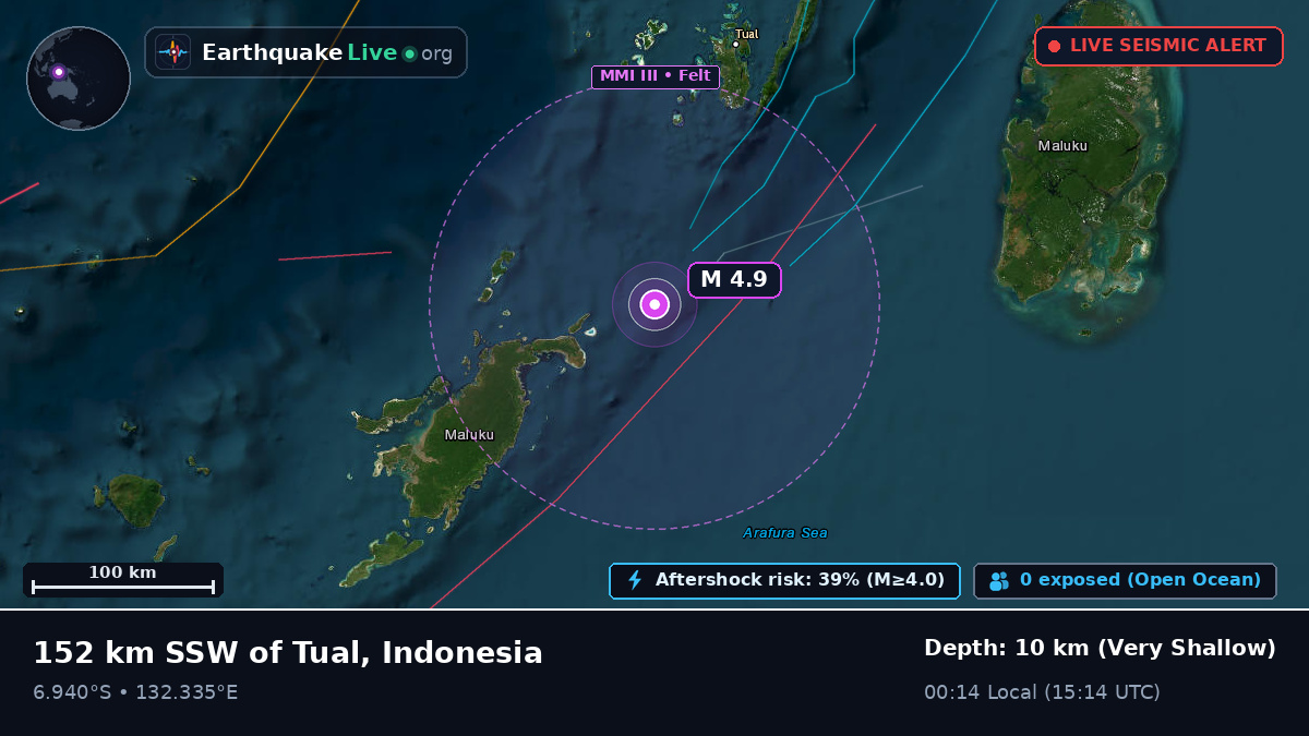 Banda Sea (Indonesia)