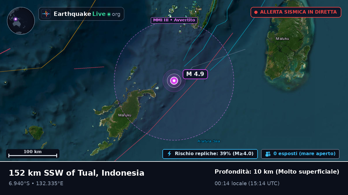 Mare di Banda (Indonesia)