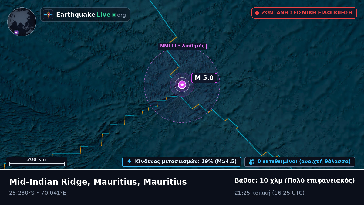 Ινδικός Ωκεανός (Mauritius)