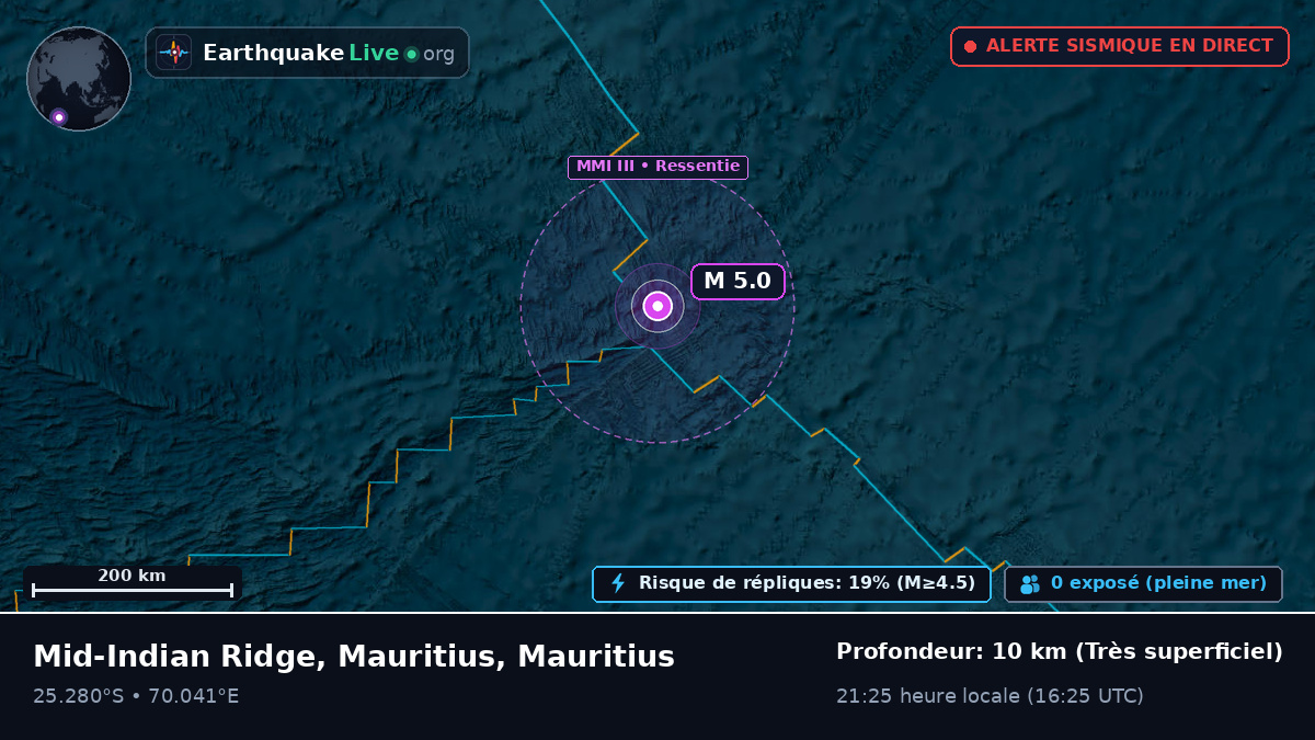 Océan Indien (Mauritius)