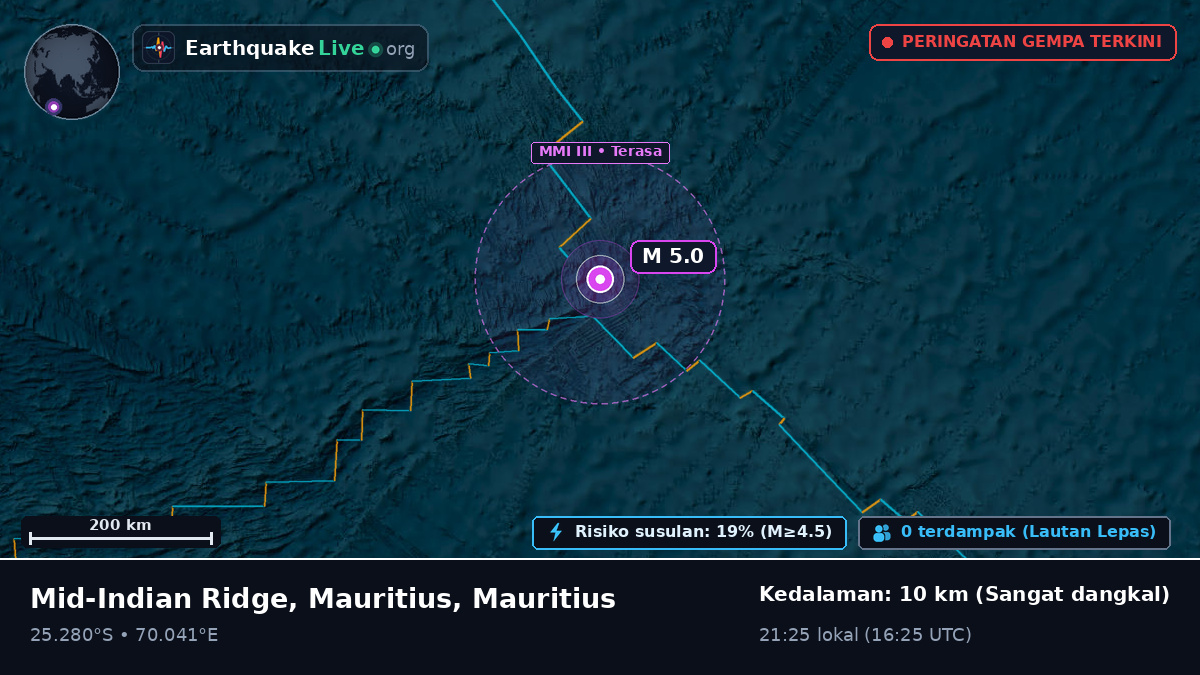 Samudra Hindia (Mauritius)