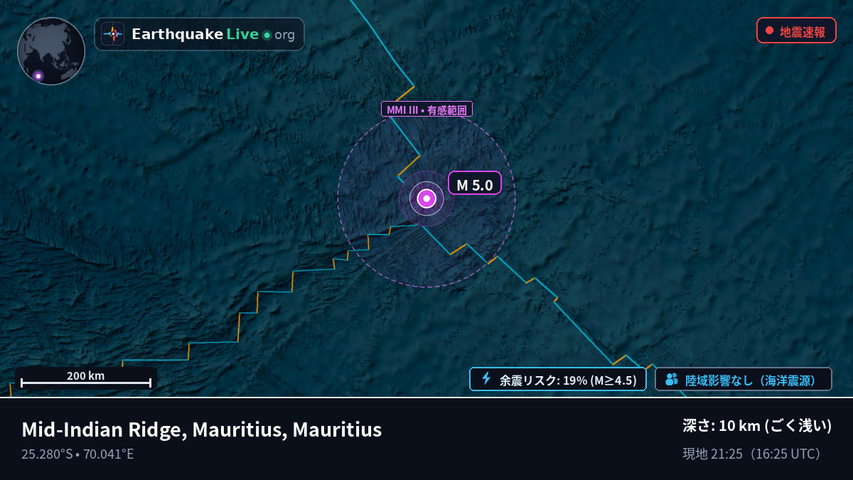 インド洋 (Mauritius)