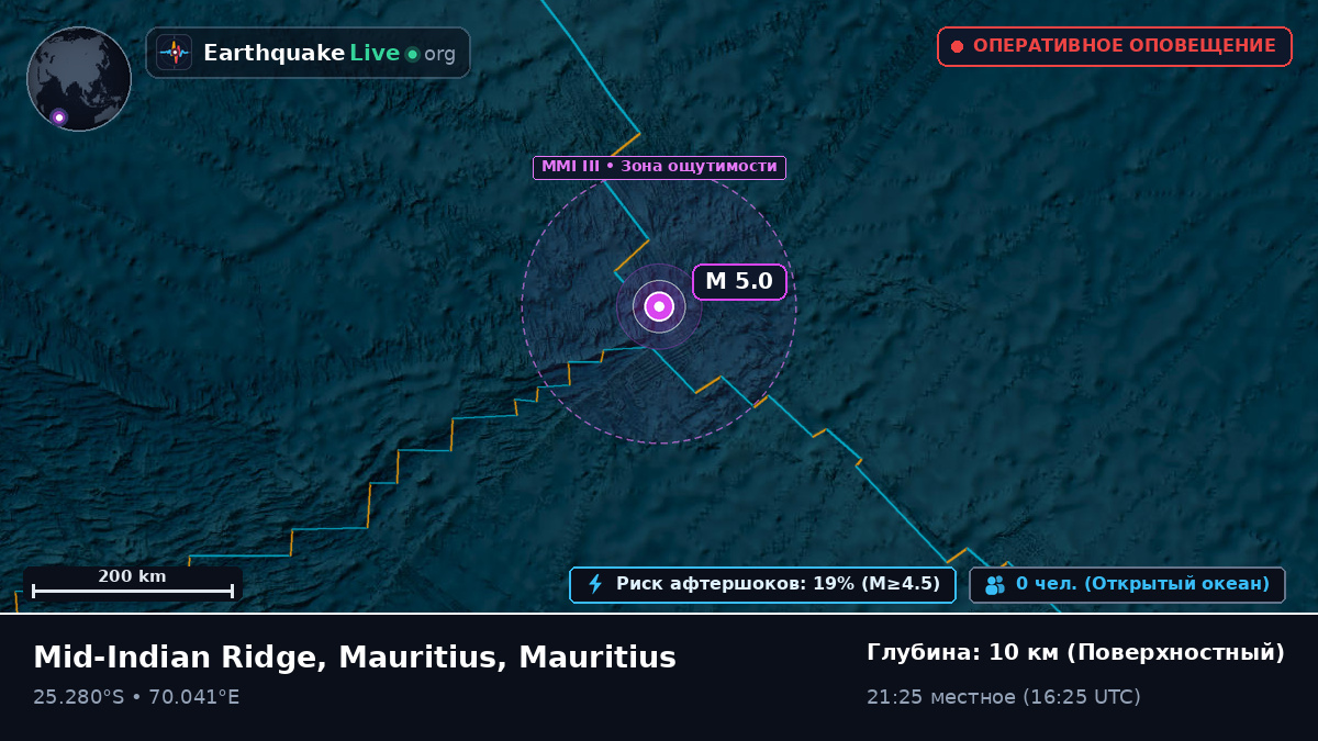 Индийский океан (Mauritius)