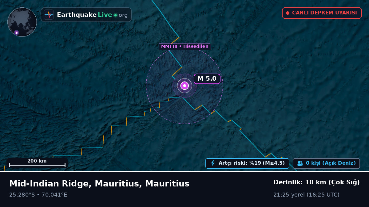 Hint Okyanusu (Mauritius)