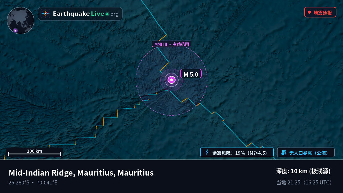 印度洋 (Mauritius)