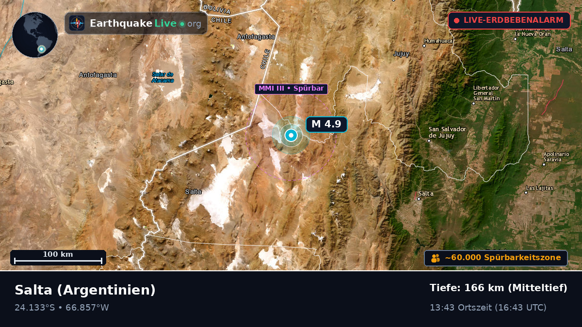 Salta, Argentinien