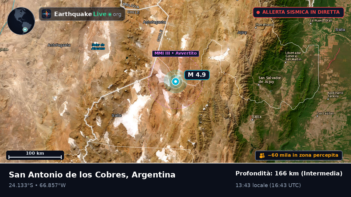 Salta, Argentina