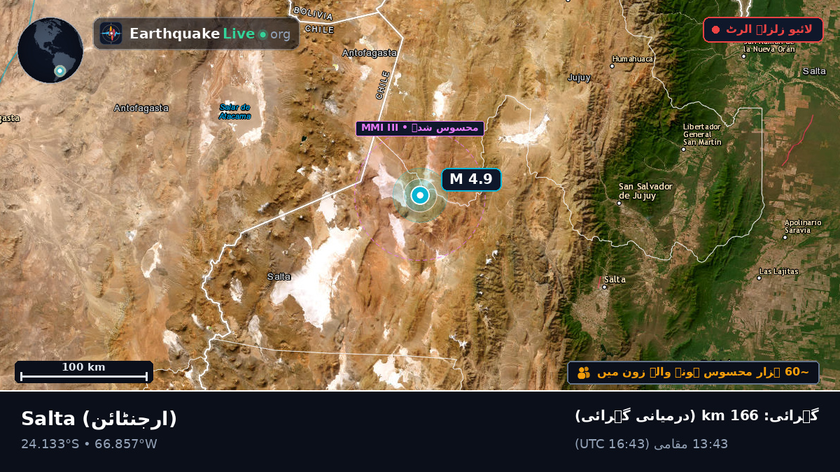 Salta, ارجنٹائن
