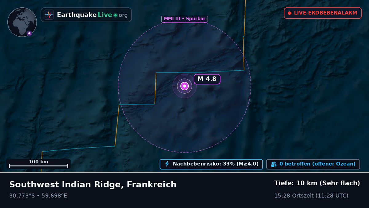 Indischer Ozean (Frankreich)