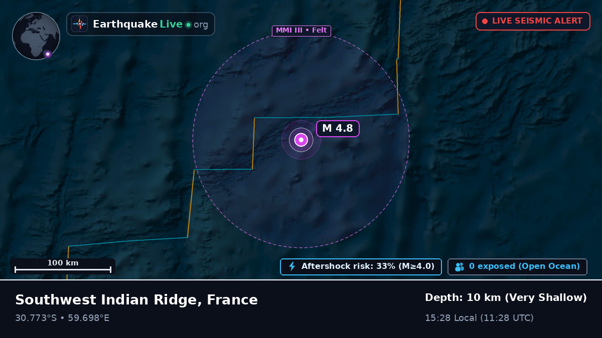 Indian Ocean (France)
