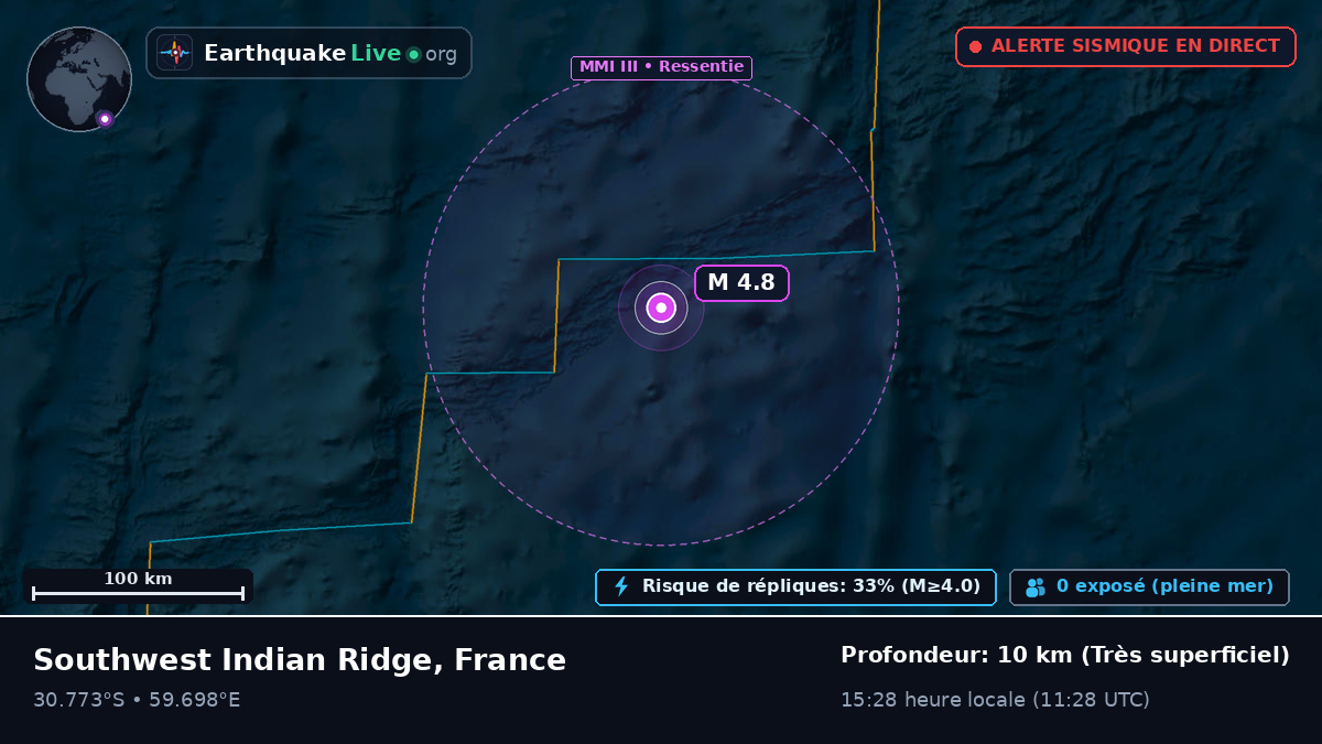 Océan Indien (France)