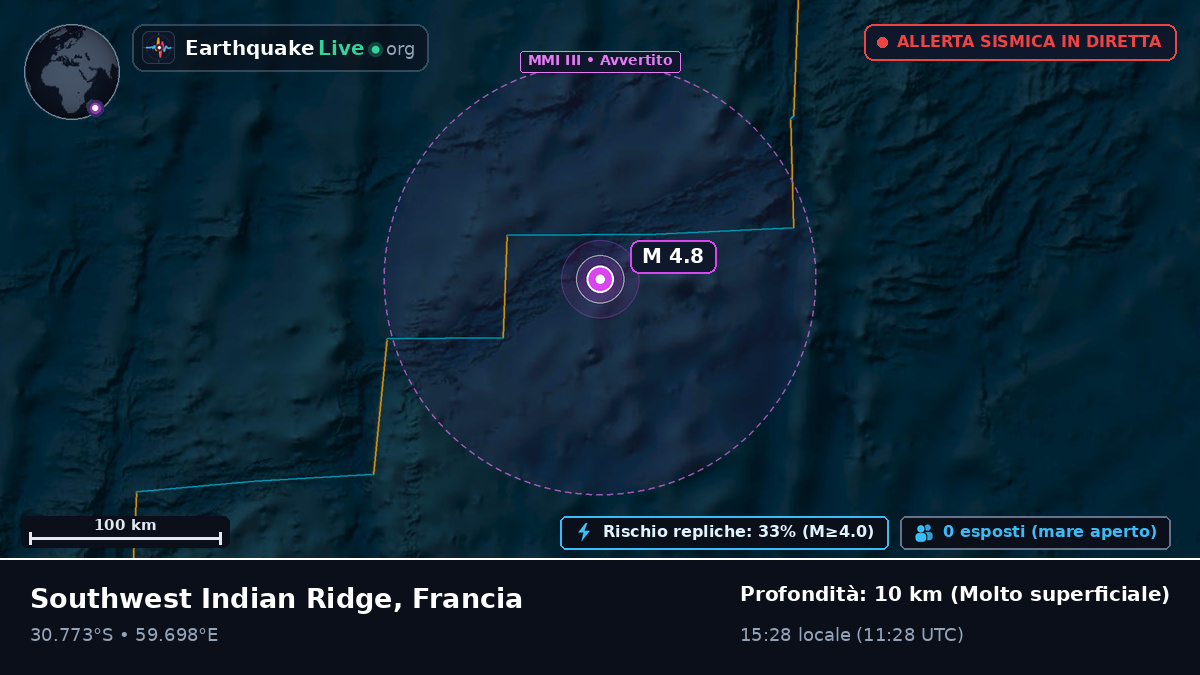 Oceano Indiano (Francia)