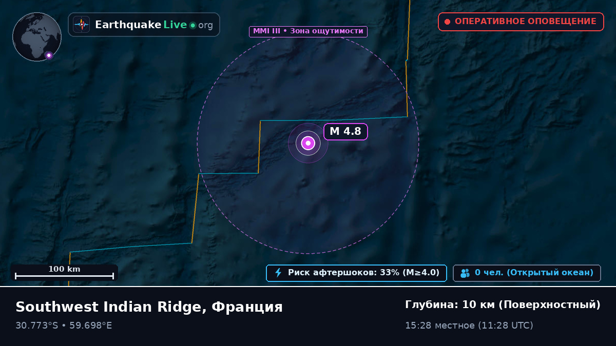 Индийский океан (Франция)