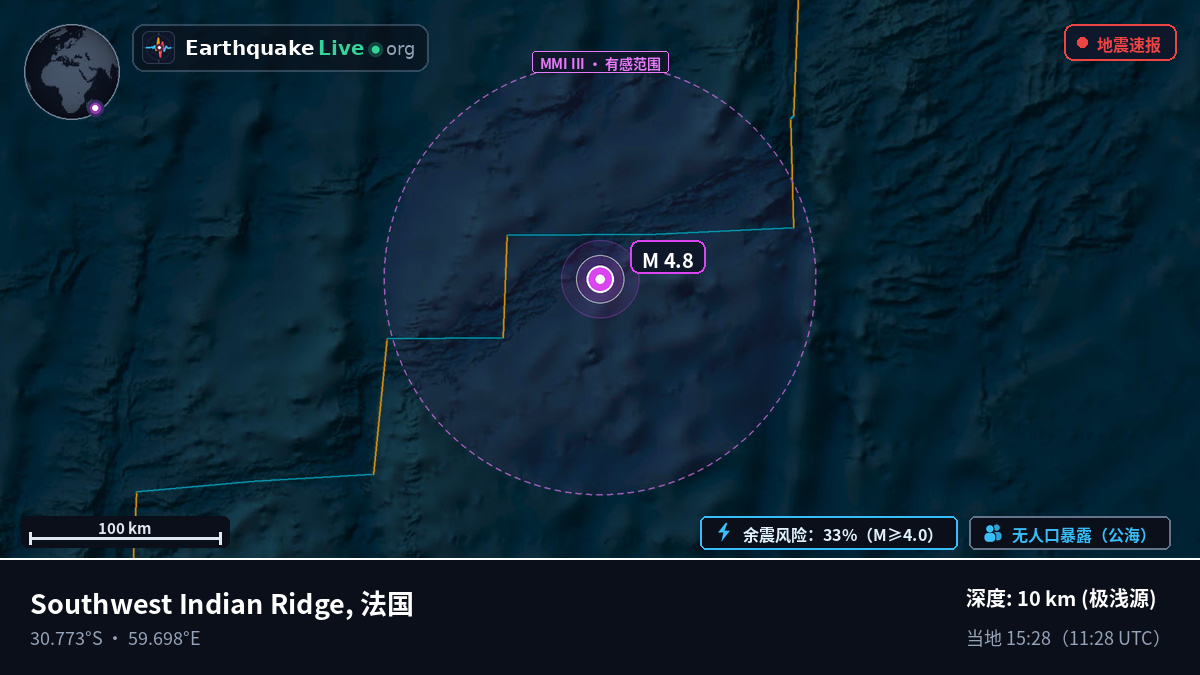 印度洋 (法国)