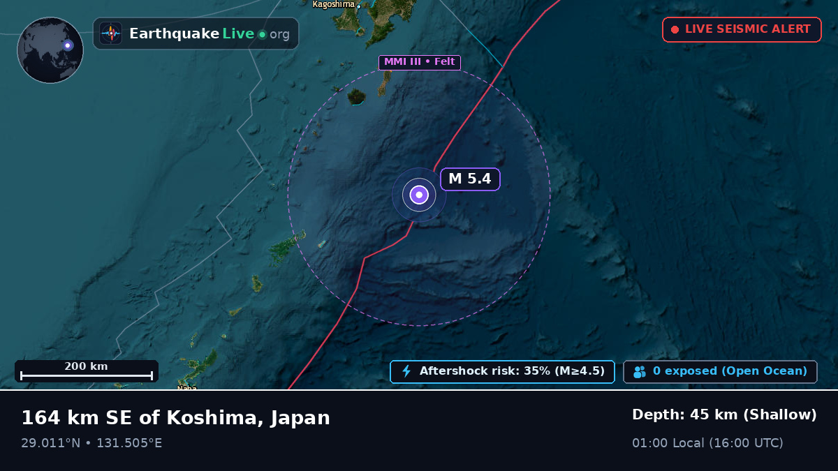 North Pacific Ocean (Japan)
