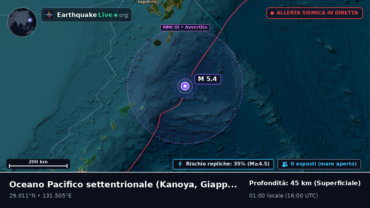 Oceano Pacifico settentrionale (Giappone)